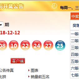 最新资料分析，今晚开奖号码预测