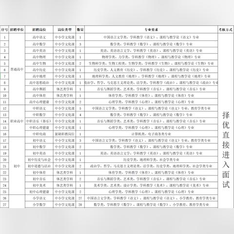 最新资讯 第76页