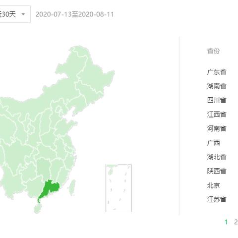 最新最全小程序集合，生活助手必备