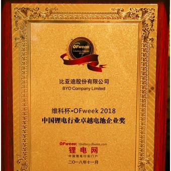 维科电池公司招聘启事，最新岗位信息